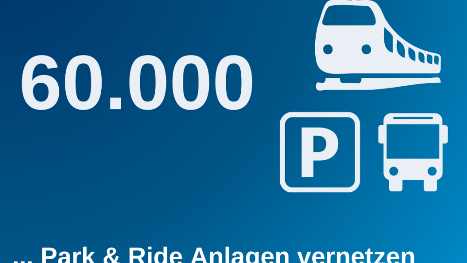 Mobilität in Zahlen: Park & Ride
