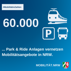 Mobilität in Zahlen: Park & Ride